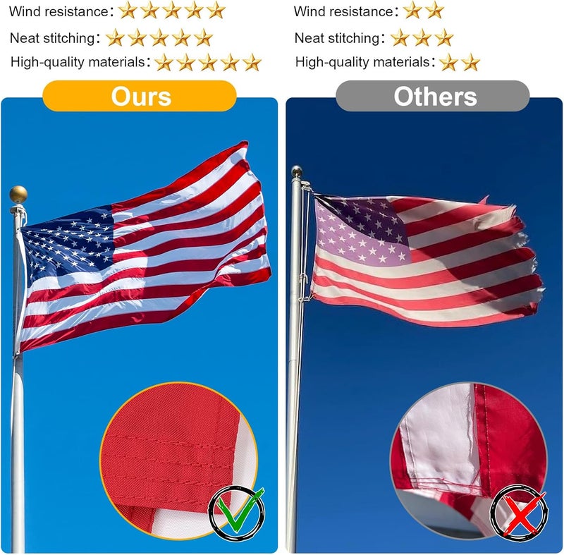 FITEAN 2.5x4 American Flag Outdoor Heavy Duty,2.5by 4American Flag,US Flag,2.5' x 4' America Flag,America Flags For Outside 2.5x4,Embroidered USA Flags 2.5x 4,Long Lasting Best High Wind all Weather US Flags - Image 5